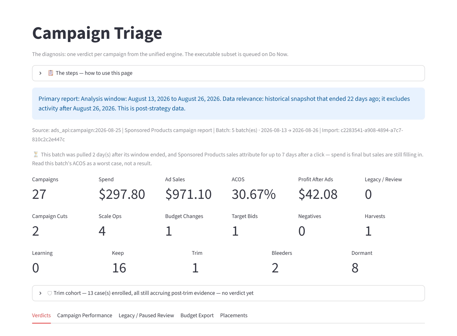 Campaign Triage: each campaign with its verdict, the evidence window it was judged on, and its life-of-campaign record