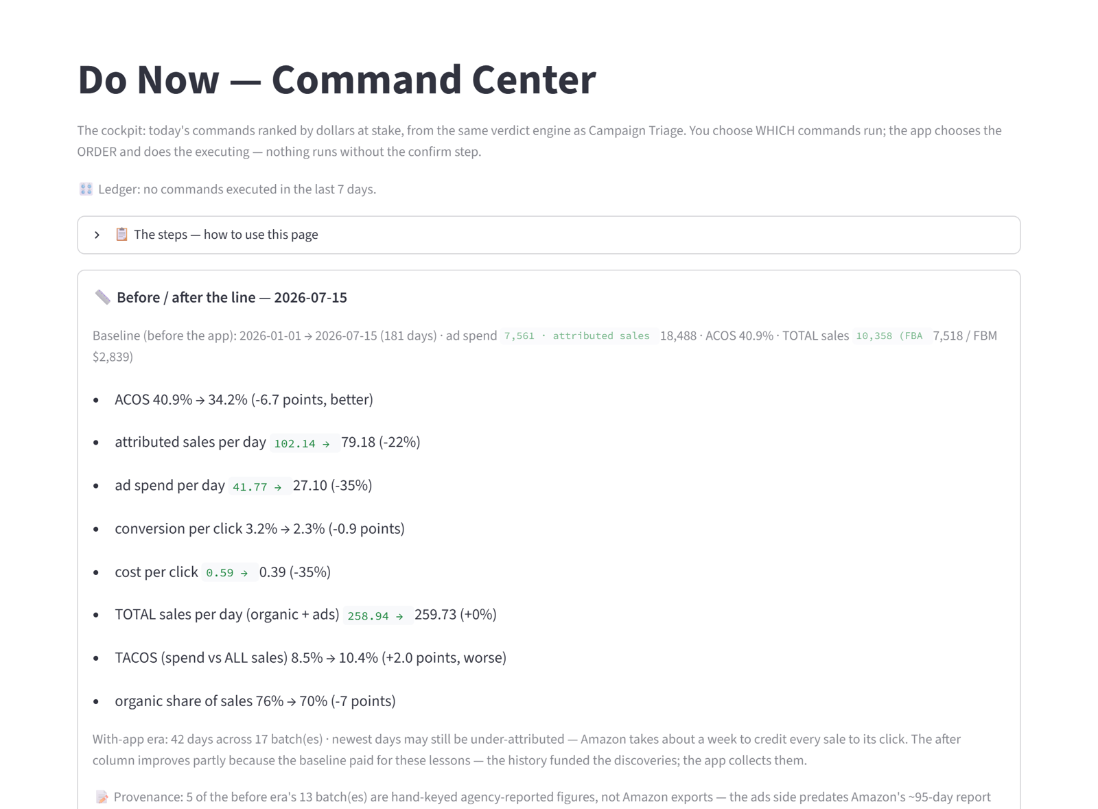 The Do Now page: this morning's commands, ranked by dollars at stake, each waiting for a confirm step