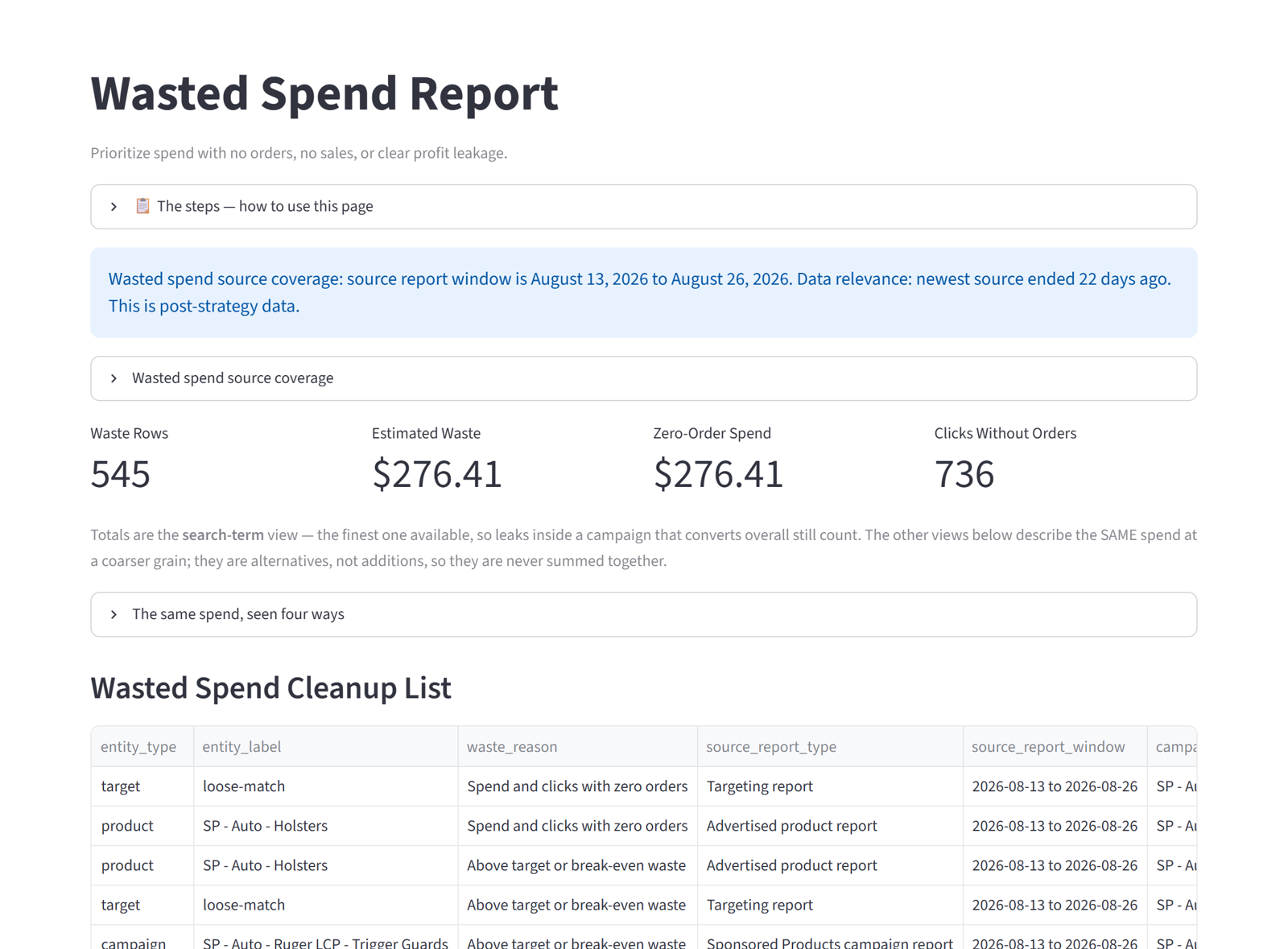 The Wasted Spend Report: spend with no orders, listed by search term with its source report and window