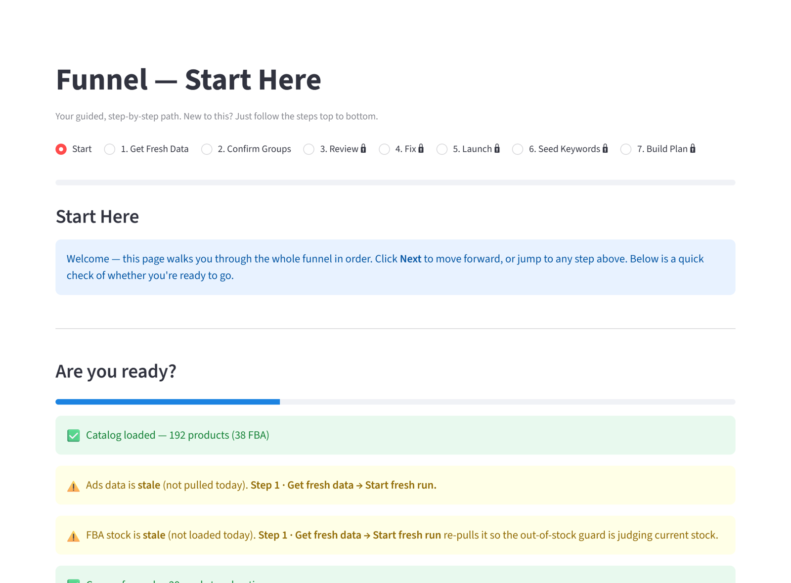 The Funnel wizard: seven steps across the top, a readiness check below